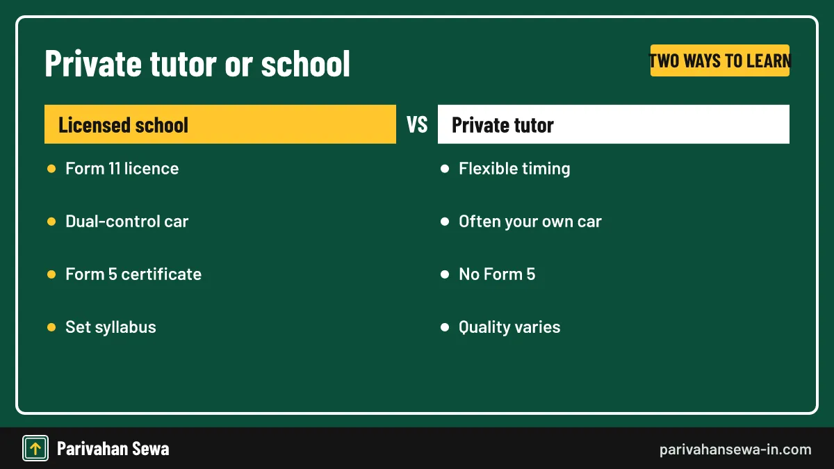 Only a licensed school can issue the Form 5 driving certificate. Comparison of a personal driving instructor and a licensed driving school in India