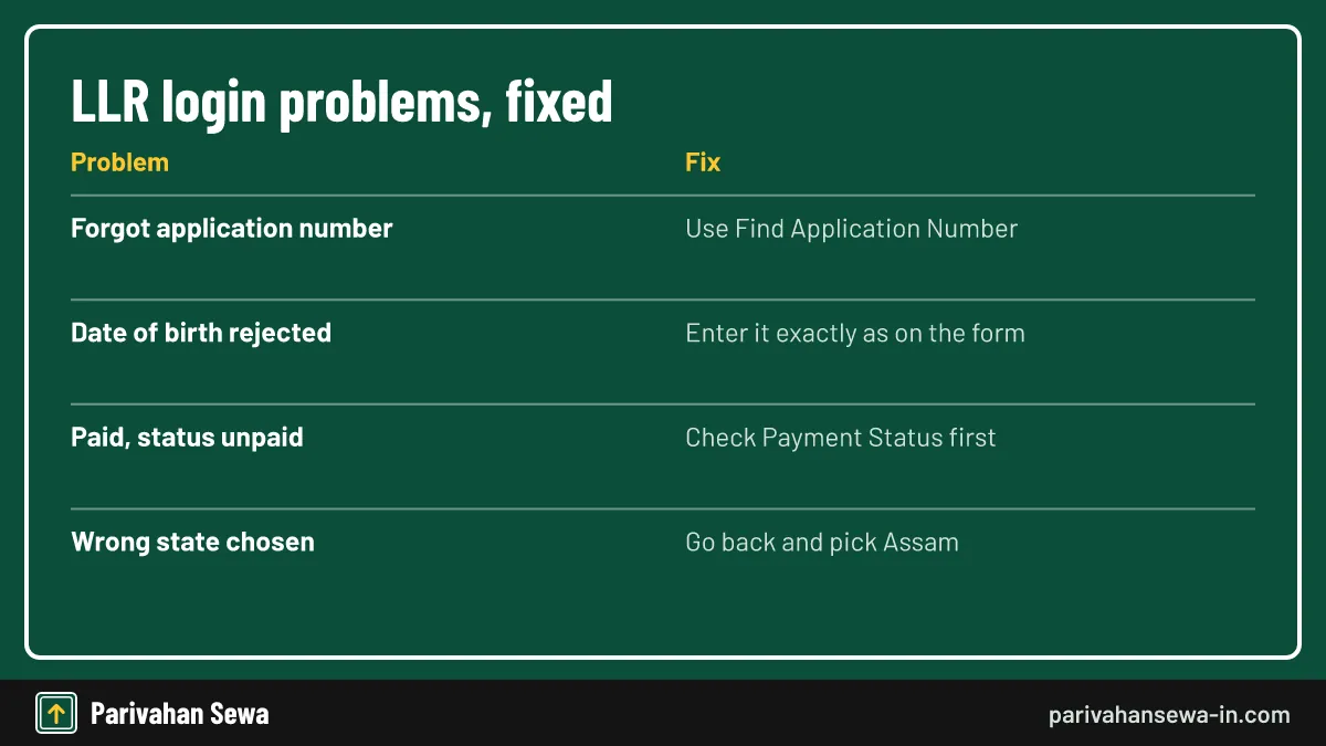 Common LLR login and LLR number search problems on Sarathi with the fix for each