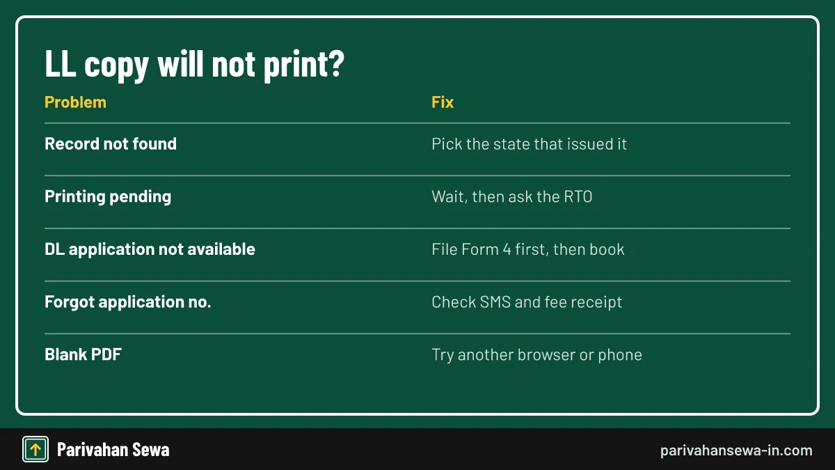 Most failures come from picking the wrong state or using the wrong number. Common errors when an LL print PDF will not open on Sarathi, with fixes