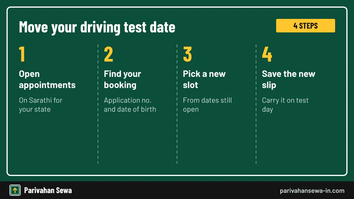 Leave enough days before the LL expiry date when you move a test. Steps to reschedule a DL test slot on Sarathi before the learner licence expires