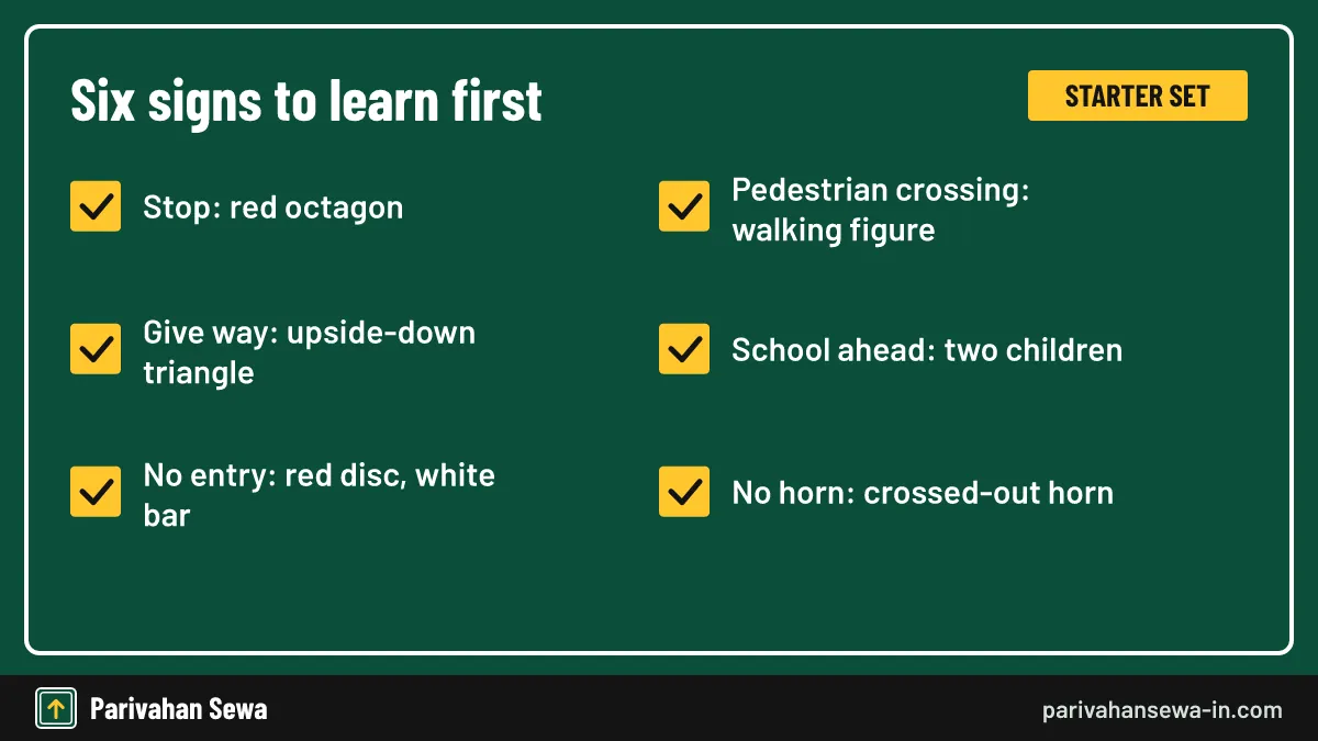Master these six before moving to the full chart. Checklist of 6 traffic signs children should learn first, from stop to no horn