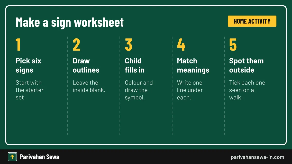 Ending the activity outdoors fixes the shapes in memory. Five steps to make a traffic signs worksheet for children at home or in class