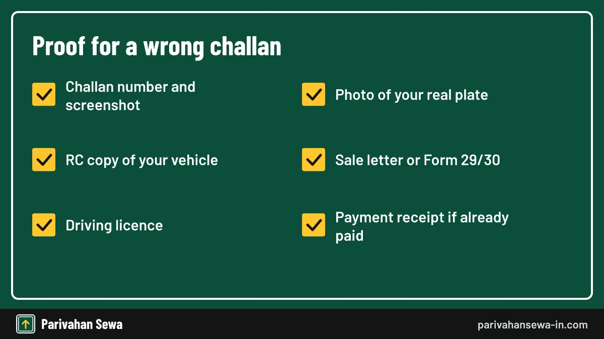 Attach documents as clear PDFs or photos with the challan number visible. Checklist of proof needed for a complaint against wrong traffic challan in UP