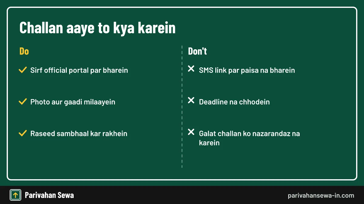 Challan in Hindi guide: challan milne par kya karein aur kya na karein