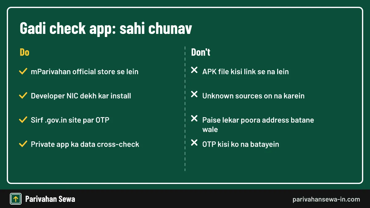 Gadi check karne ka apps chunte waqt asli aur nakli app ki pehchan ke niyam