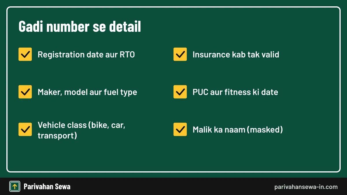 Gadi number se detail mein milne wali chhe jaankariyan, insurance aur PUC date samet