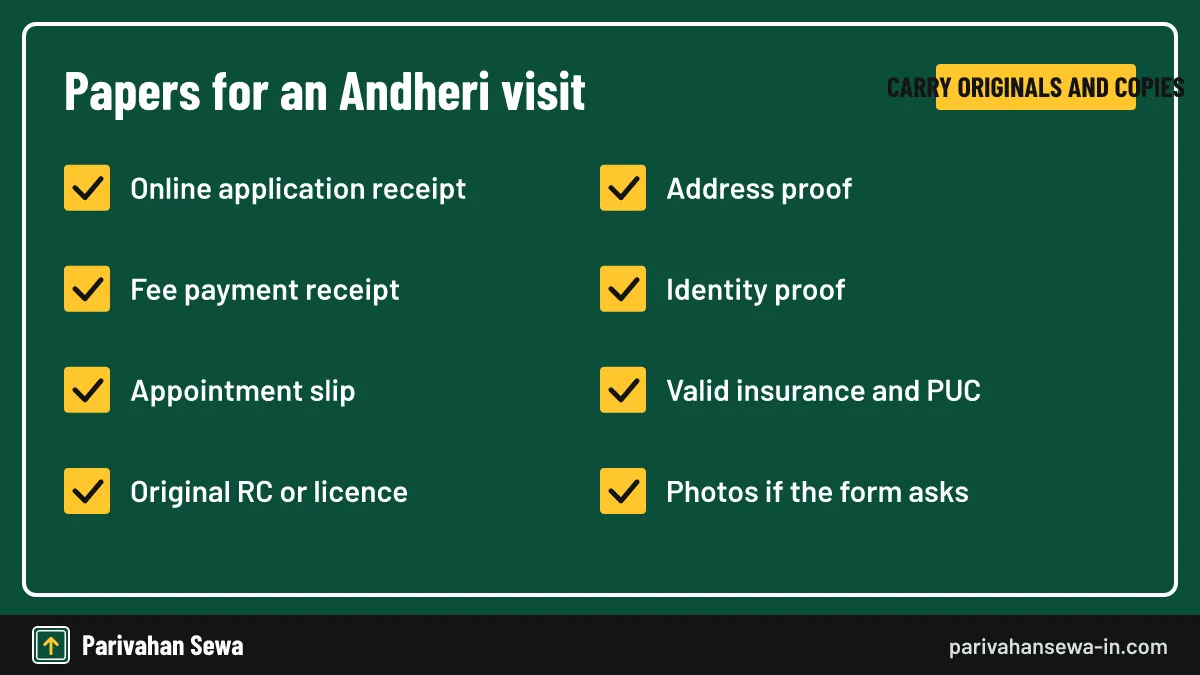 Checklist of papers to carry to the Andheri RTO office for an appointment