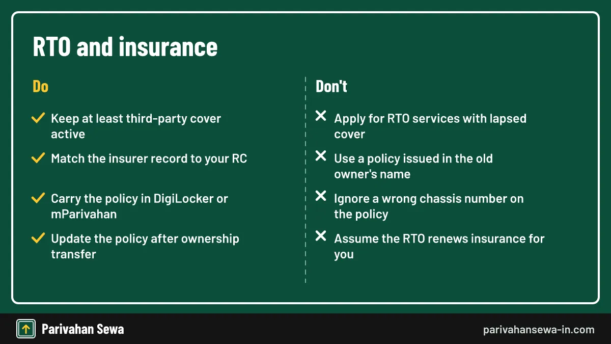 Dos and don'ts that link RTO services with valid vehicle insurance