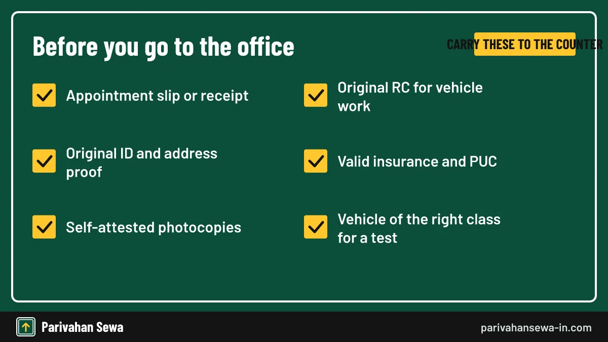 Checklist of papers to carry to RTO Transport Nagar for a licence or vehicle visit