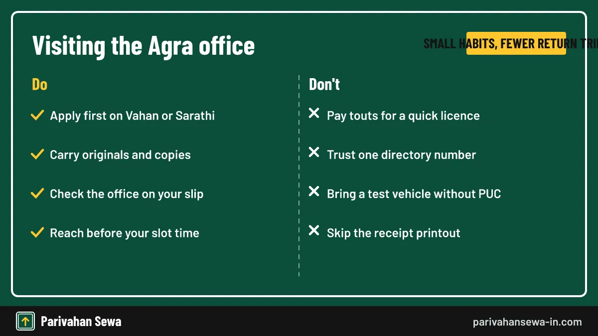 Most wasted visits come from a missing paper or an unchecked office name. Dos and don'ts for a visit to the RTO office Agra for licence or RC work