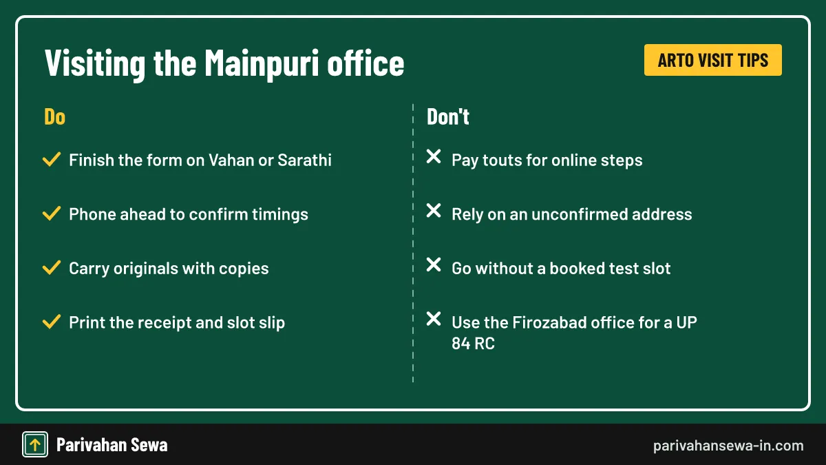 A finished online application usually turns the office visit into a short document check. Do's and don'ts before visiting the Mainpuri ARTO office for UP 84 RTO code work