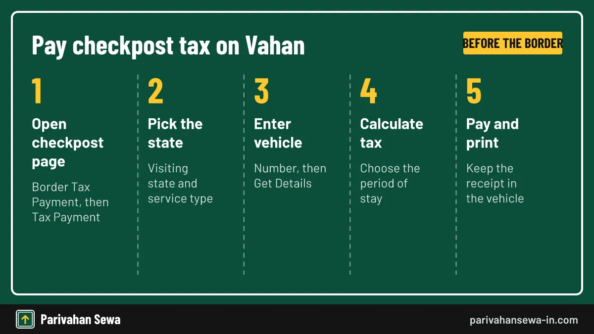 Pay before you reach the state line so the receipt is ready to show. Five steps to pay checkpost tax online on the Vahan checkpost service