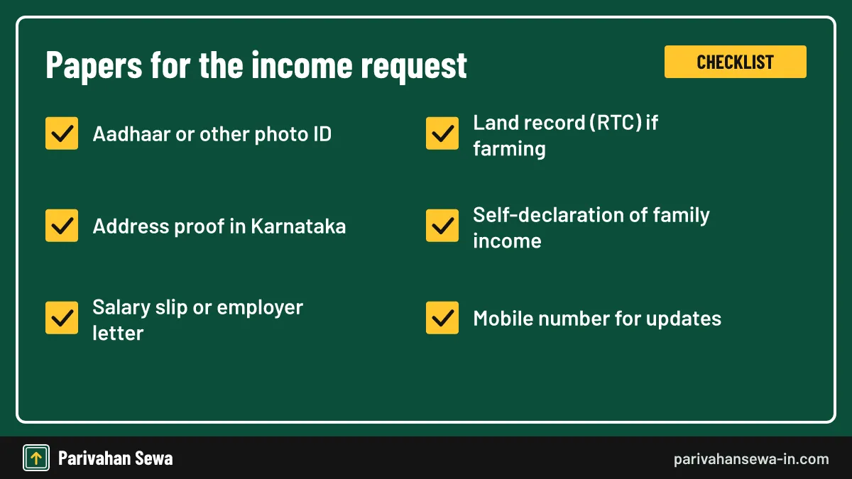 The office may ask for more papers depending on your income source. Checklist of documents usually asked for a Karnataka income certificate application at Nadakacheri