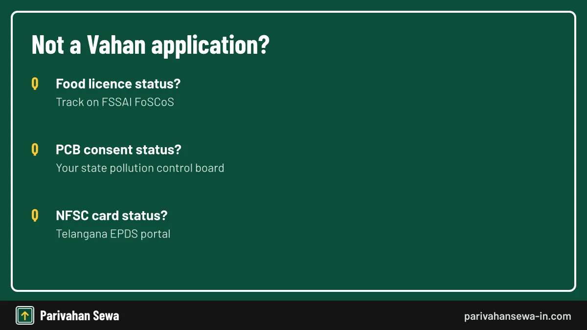Quick answers on food application status, PCB application and NFSC status portals