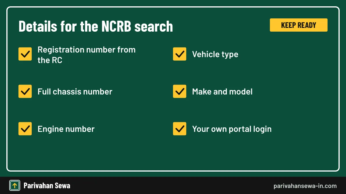 Checklist of vehicle details needed for an NCRB vehicle NOC search before buying