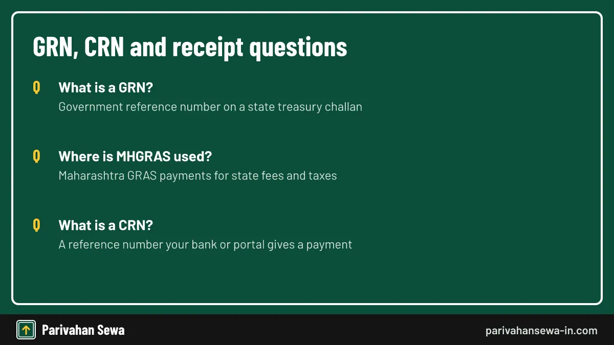 Quick answers on GRN download, MHGRAS messages and CRN status for payments