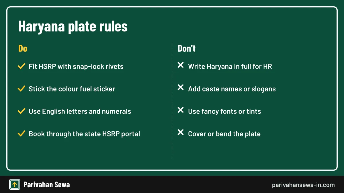 Plates without HSRP are being challaned across Haryana in 2026. Dos and don'ts card on Haryana no plate rules for HSRP, fuel sticker and lettering